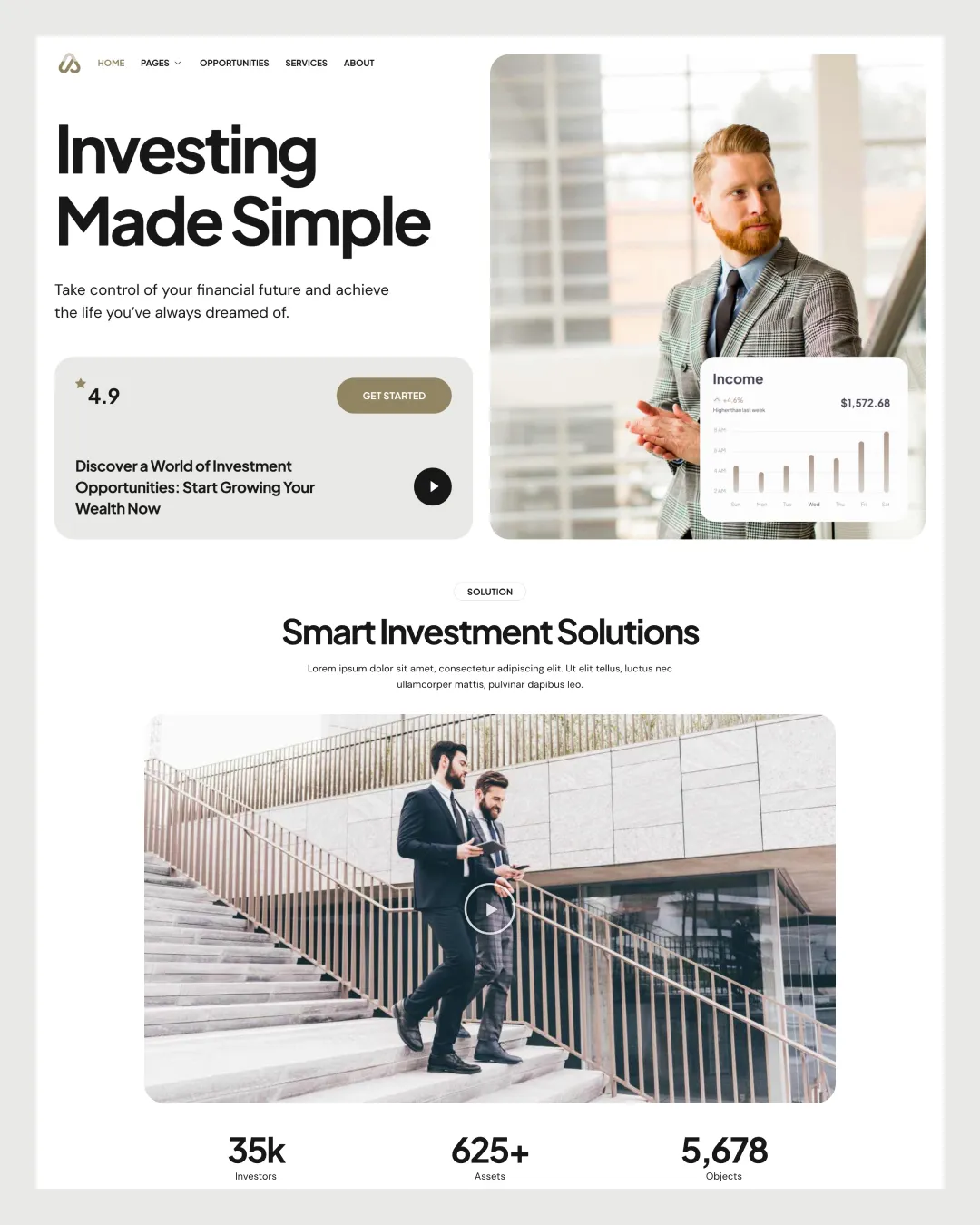 investa-investment-elementor-template-kitpixel